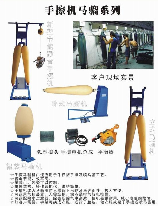 Jeans finishing Machines