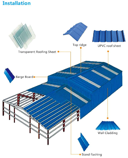 corrugated pvc roofing sheetwater resistantplastic roof tile