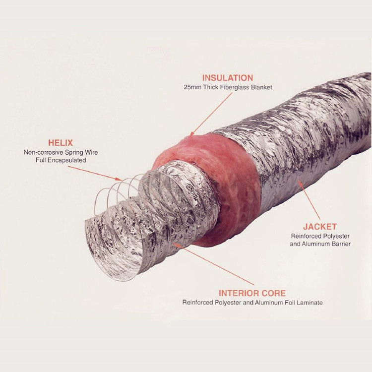 HVAC Systems Insulated Flexible Duct 8 Inch Thermal Aluminum Flexible Air Duct