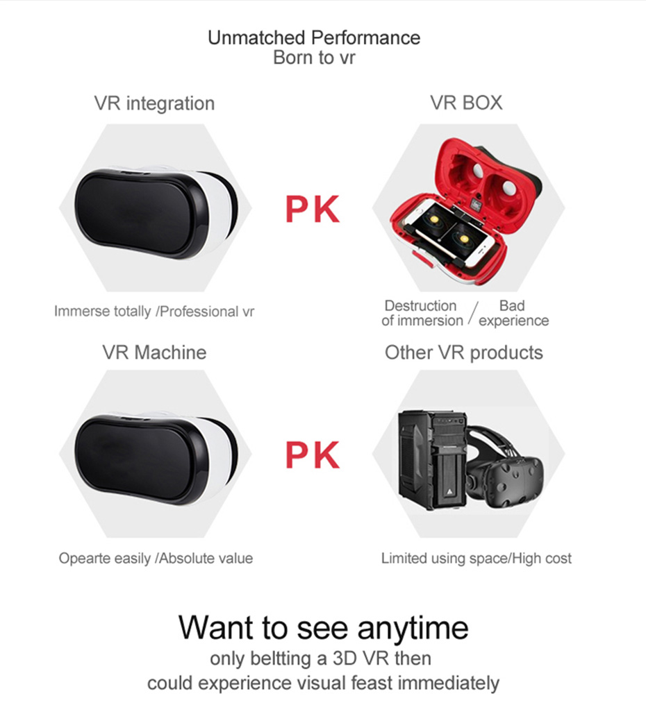 VR Headset 3D Glasses 1K Virtual Reality Glasses HDMI Nibiru Android 51