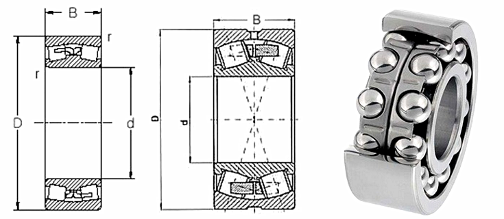 railway wheel bearing 1216 SelfAligning ball bearings 1216