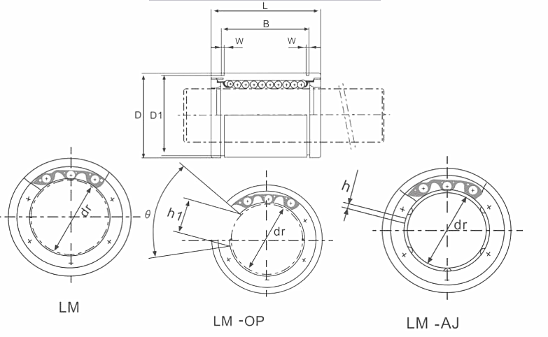 IKO FBF Linear bearing shaft 25mm linear ball bearing LM6UU LM8UU LM12UU LM16UU LM20UU LM25UU