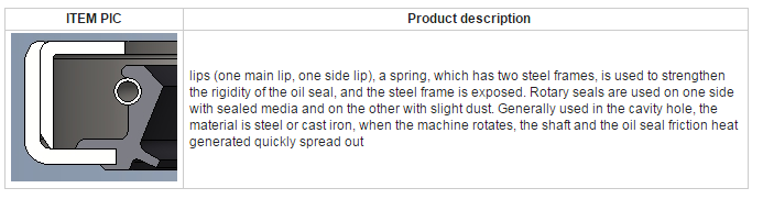 Demaisi Metal Case Ta Type Oil Seal