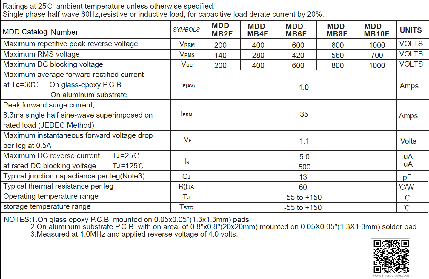 Bridge rectifier MB10F diode