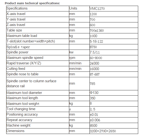 CNC Machine Center VMC1270