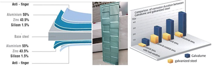 Stone Coated Roof TileAluminum Zinc Roofing ShingleColorful Sand Coated Steel Roof