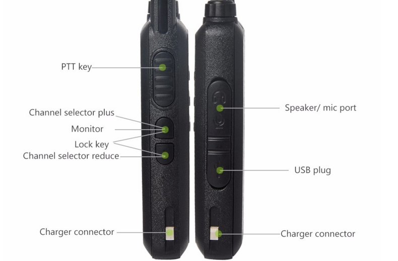 High Quality WLN KDC1 Black 16 Channel Ham Radio 400470 MHz UHF Walkie Talkie