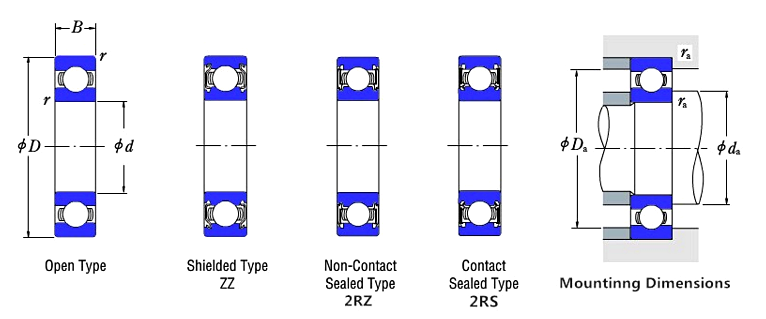 NSK FBF Vacuum cleaners bearings 605 606 607