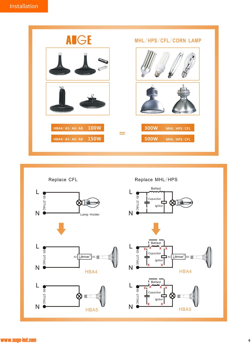 100W 150W UFO high bay light AC linear driverless UFO high bay light IP65 high bay light replace corn lamp