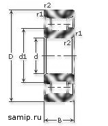 NJ1022 Cylindrical Roller BearingMud Pump Bearing Single RowStraight BoreNormal Clearance