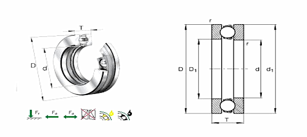 NSK FBF SKF 51100 Single Direction Thrust Ball Bearing for CNC machine