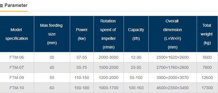 Price Of VSI Sand Making MachinePebble Sand Making Machine