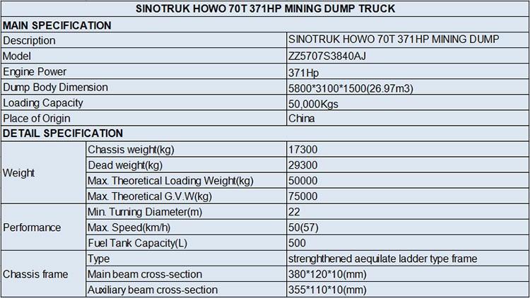 High speed high quality 6x4 howo dump truck Mining truck