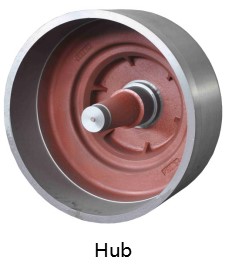 elevator parts