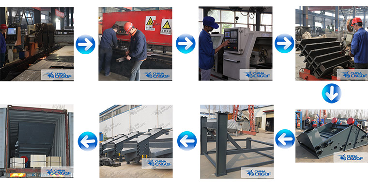 Linear carbon steel high frequency vibrating screen with big capacity