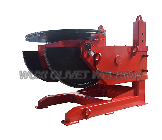 Elevating Positioner
