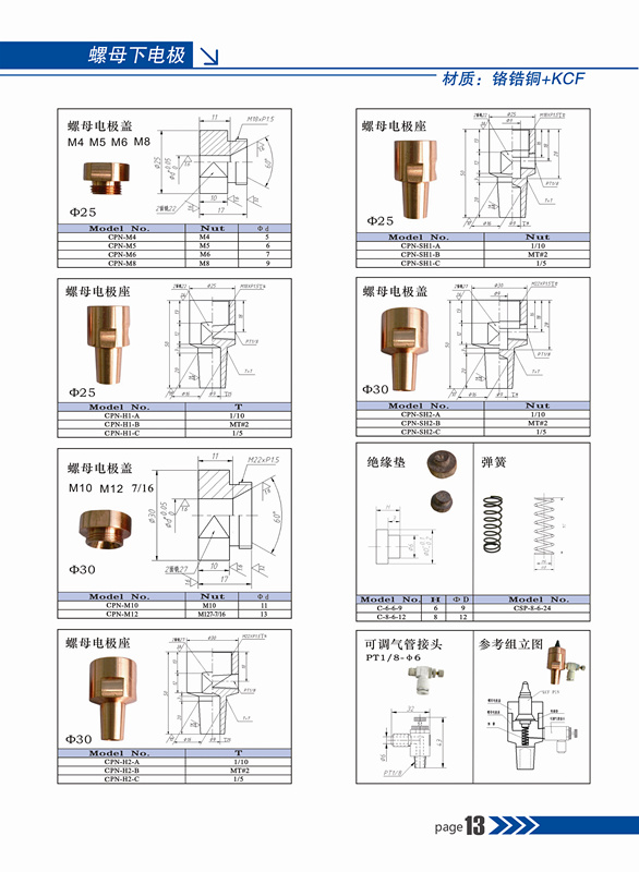 Nut Weld Electrode