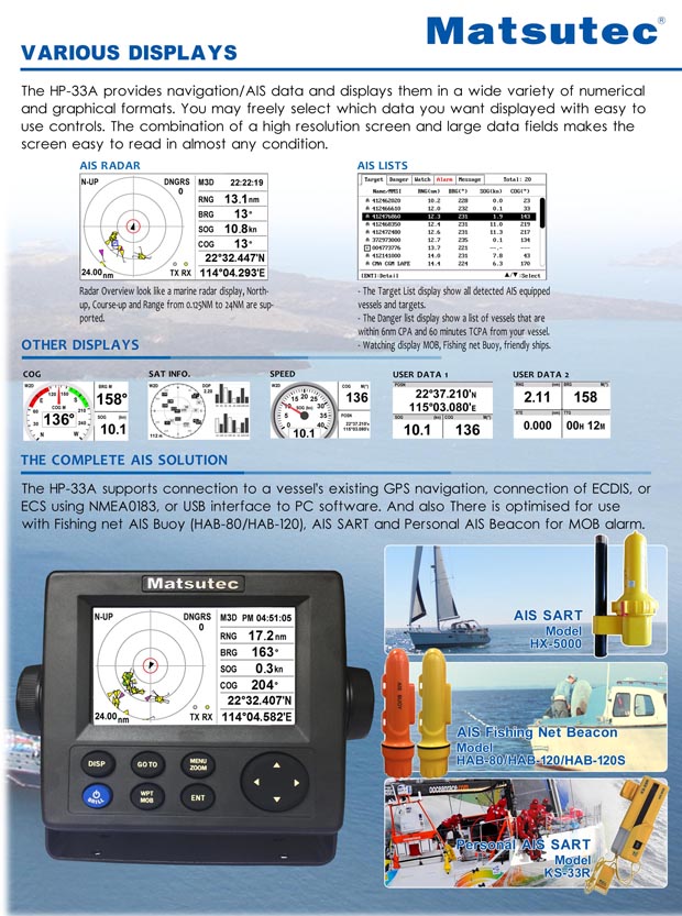 Matsutec 43 color LCD diaply AIS transponder combo with GPS HP33A