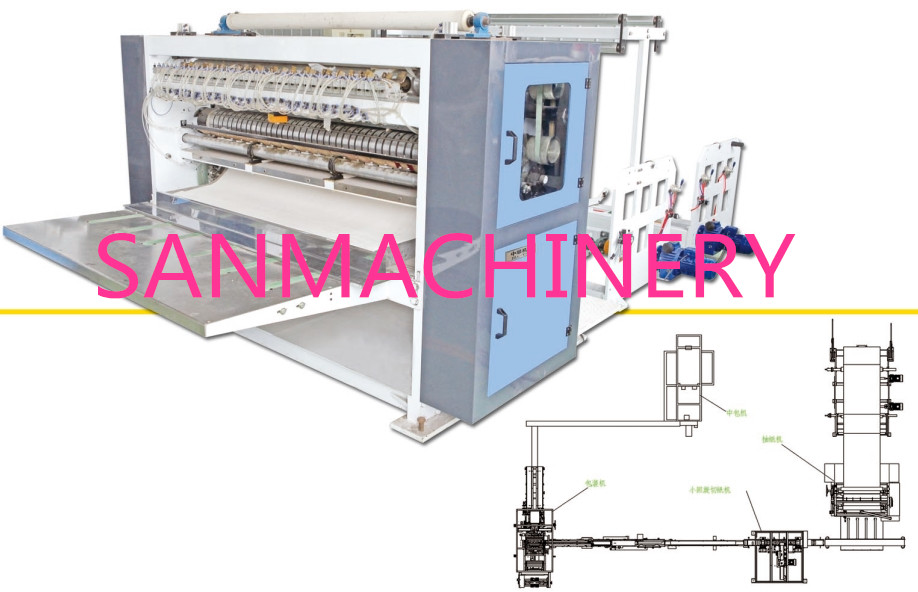 High speed napkin folding machine
