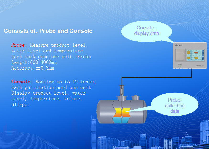 Guihe brand fuel tank level indicator fuel tank level alarm atg probe for petrol station