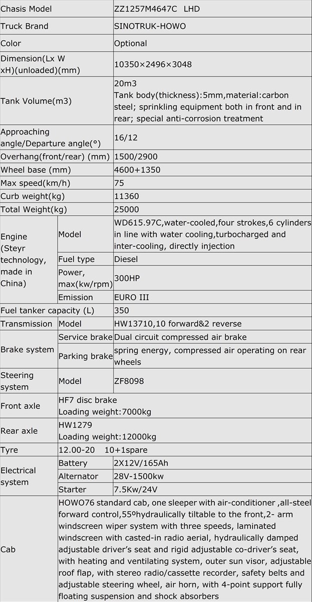 SINOTRUK 6X4 20000 Liters water tank truck howo water truck for sale