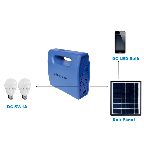 30W Solar System