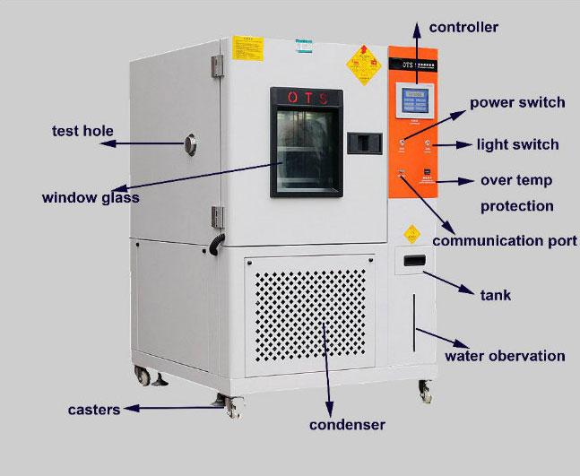 Touch Screen Programmable Rapid Rate Climatic Temperature Change Test Equipment