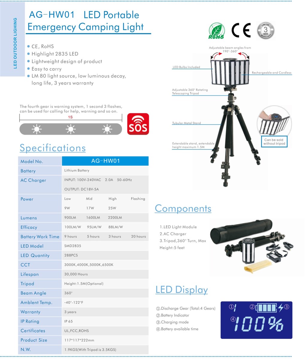 LED work light LED portable emergency camping light in battery IP65 360 degree work light