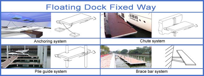 Marine Hardware Marine Double BittMarine Bollard Cleats