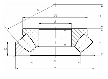 FBF SKF thrust spherical roller bearing 29422E used for Motorcycle Engine