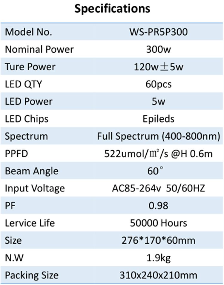 Indoor plant grower lamp 300w LED grow light