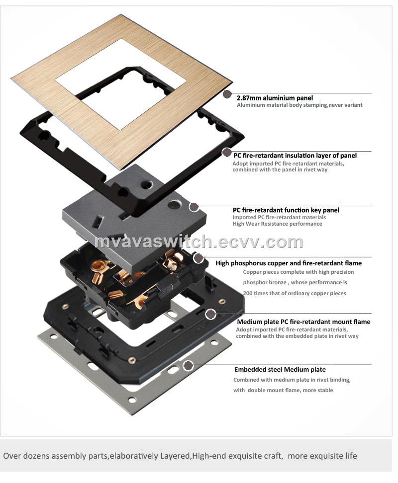 Mvava Luxury Satin Aluminium Series 15A South Africa Wall Socket And Switch With LED 15A South Africa Switched Socket