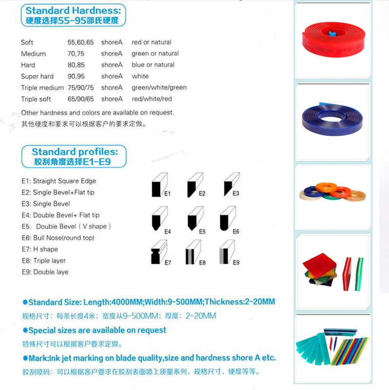 Screen printing squeegee rubber baldes