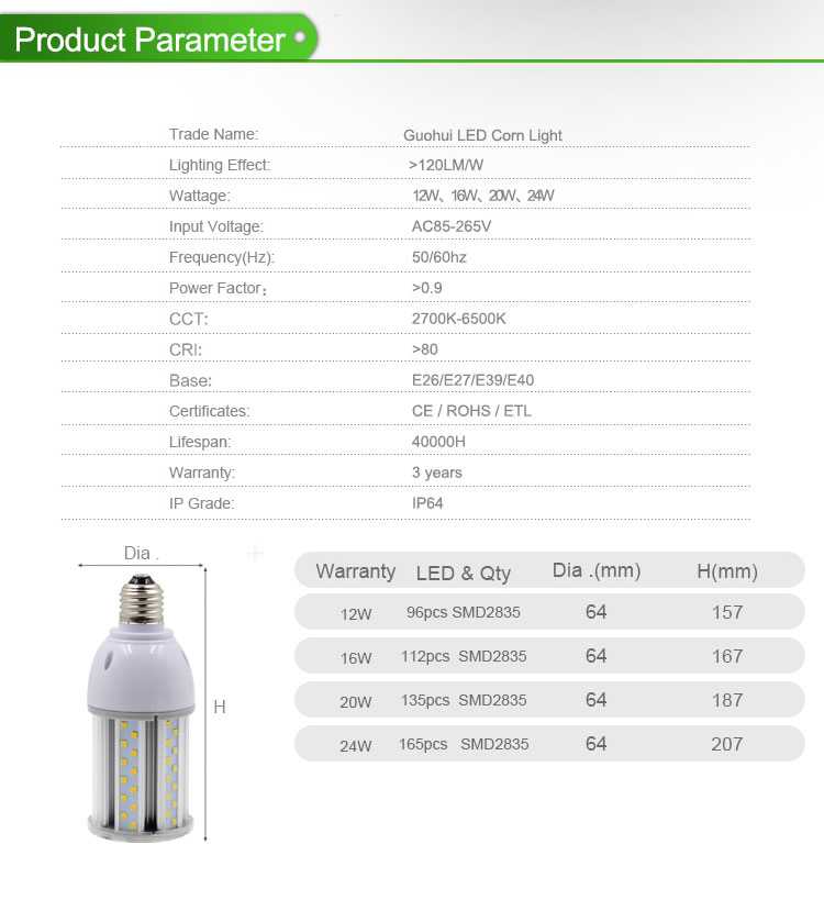 Manufacturer led post top retrofit bulb e27 for HID Retrofit 150lmw