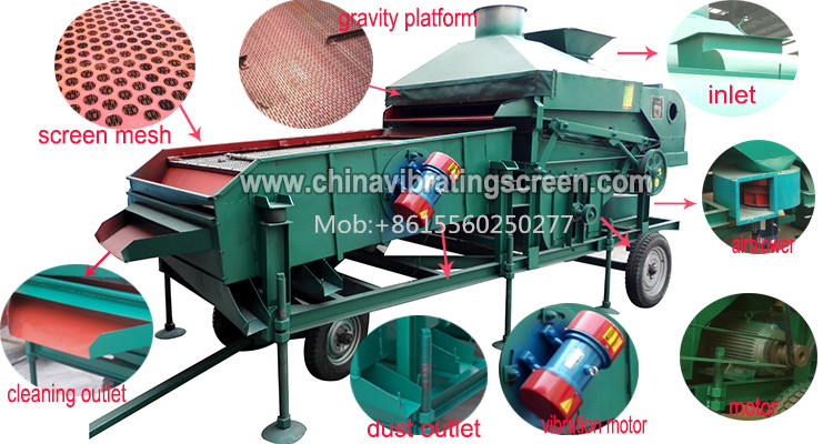 Corn wheat cocoa beans cleaning filtrating machine