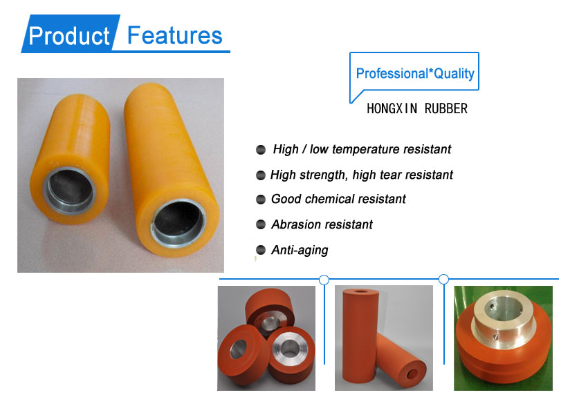 Polyurethane Rubber Roller