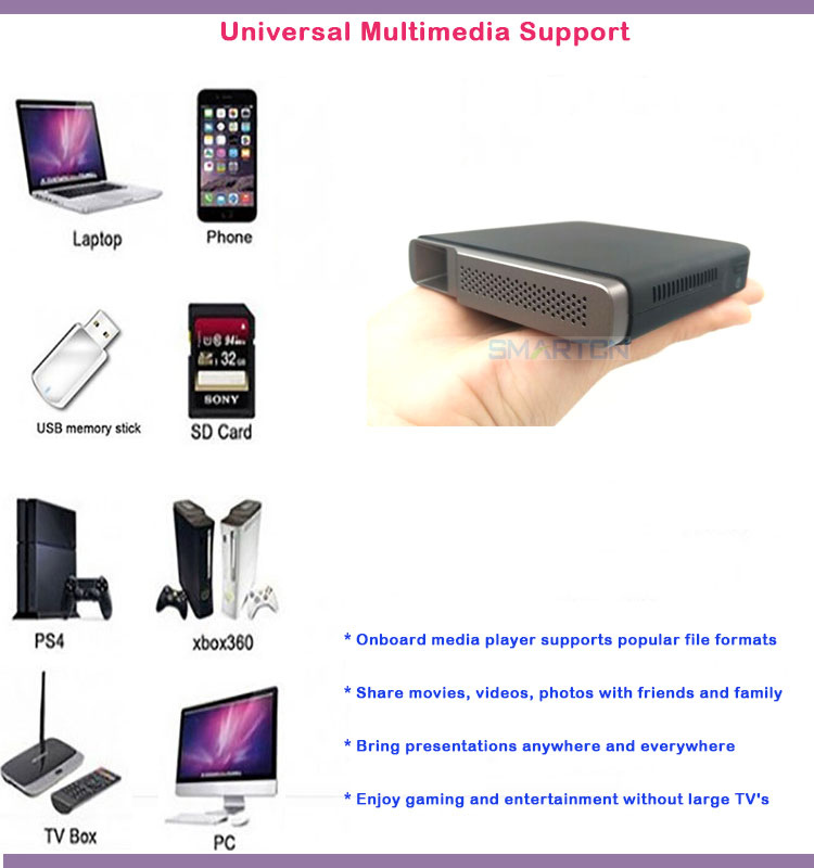 Hot sales high power outdoor led Pico pocket 1080 projector for ipod touch with WiFi bluetooth
