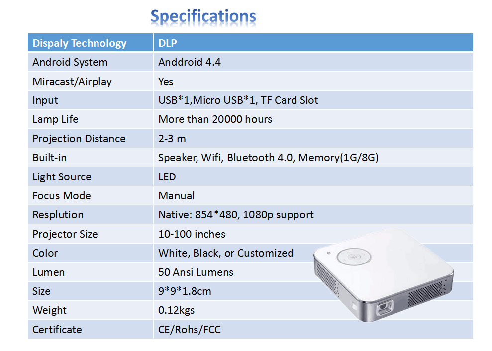 Low price 1080p resolution hd mini projector with Android system 44
