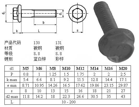Flange Bolts
