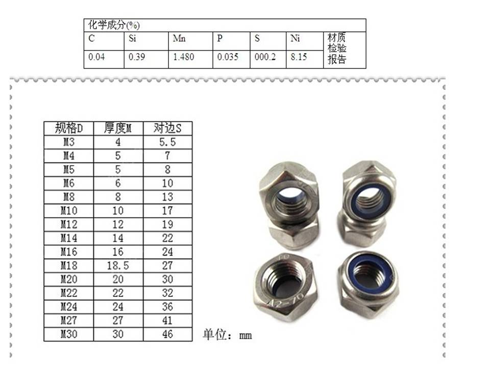 DIN 985 Nylon Insert Lock Nuts M3M4M5M6M8