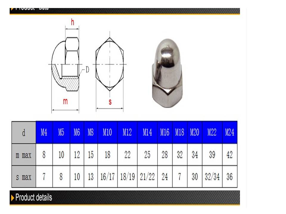 DIN 1587 Hex Dome Cap Nuts M3M4M5M6M8