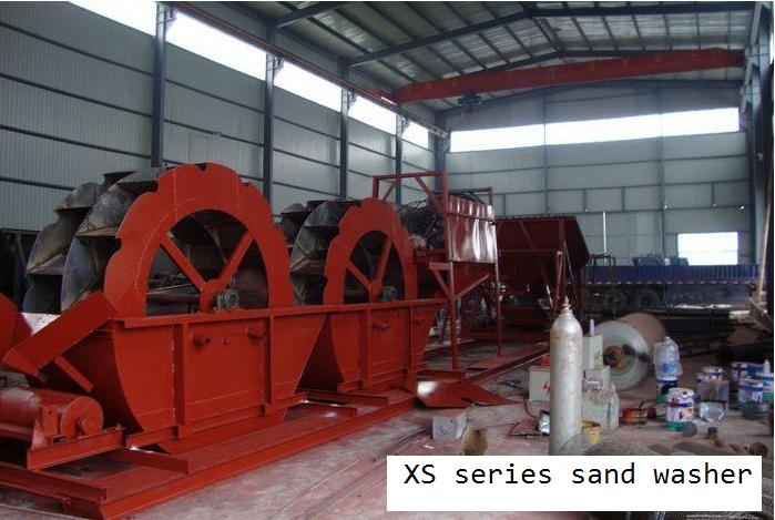 China Mining machineSuppliers for Sand Screening Machine with High Power for Sale