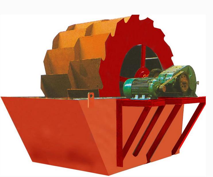 China Mining machineSuppliers for Sand Screening Machine with High Power for Sale