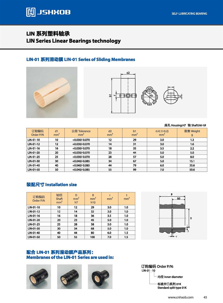Closed long type design LIN linear sliding film