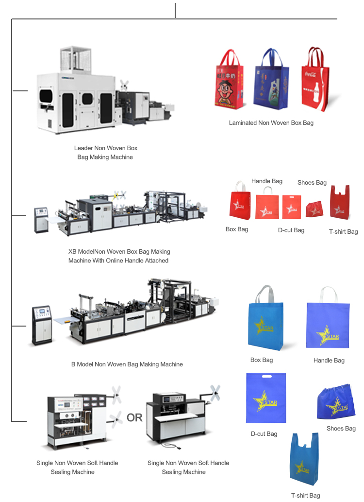 Factory Price Precision Full Automatic Multifunctional Non Woven Bag Making Machine
