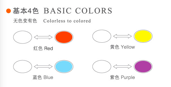 Photochromic Pigment UV Light Pigment Changing Color under Sunshine for Inks and Paints