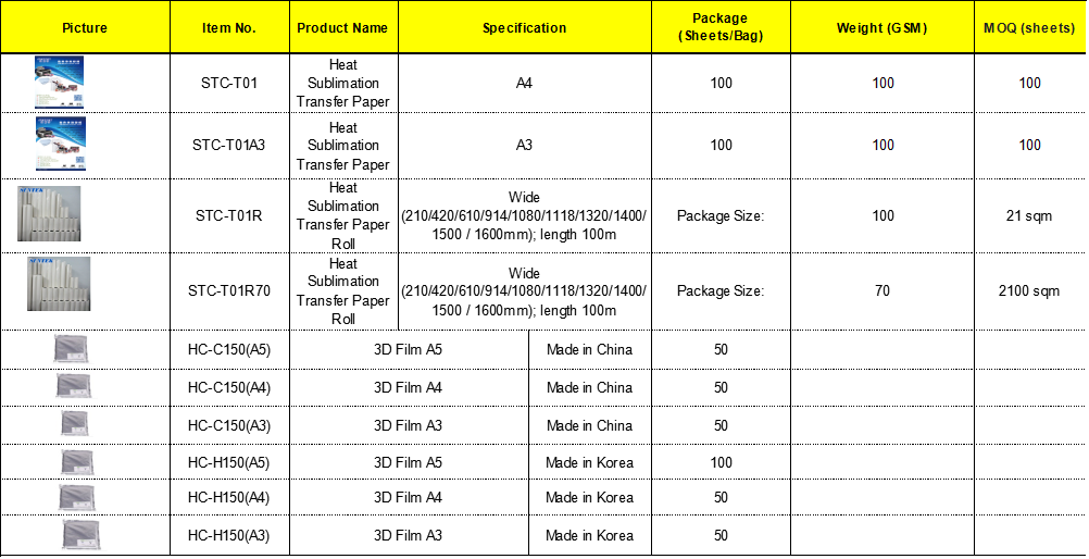 a3 A4 sublimation heat transfer paper