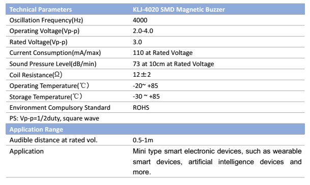 Ultra Small SMD Electromagnetic Buzzer 3V110mA73dB KLJ4020