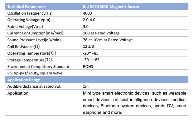 Factory Direct SMT Buzzer Audio Transducer L50mmW50mmH20mm