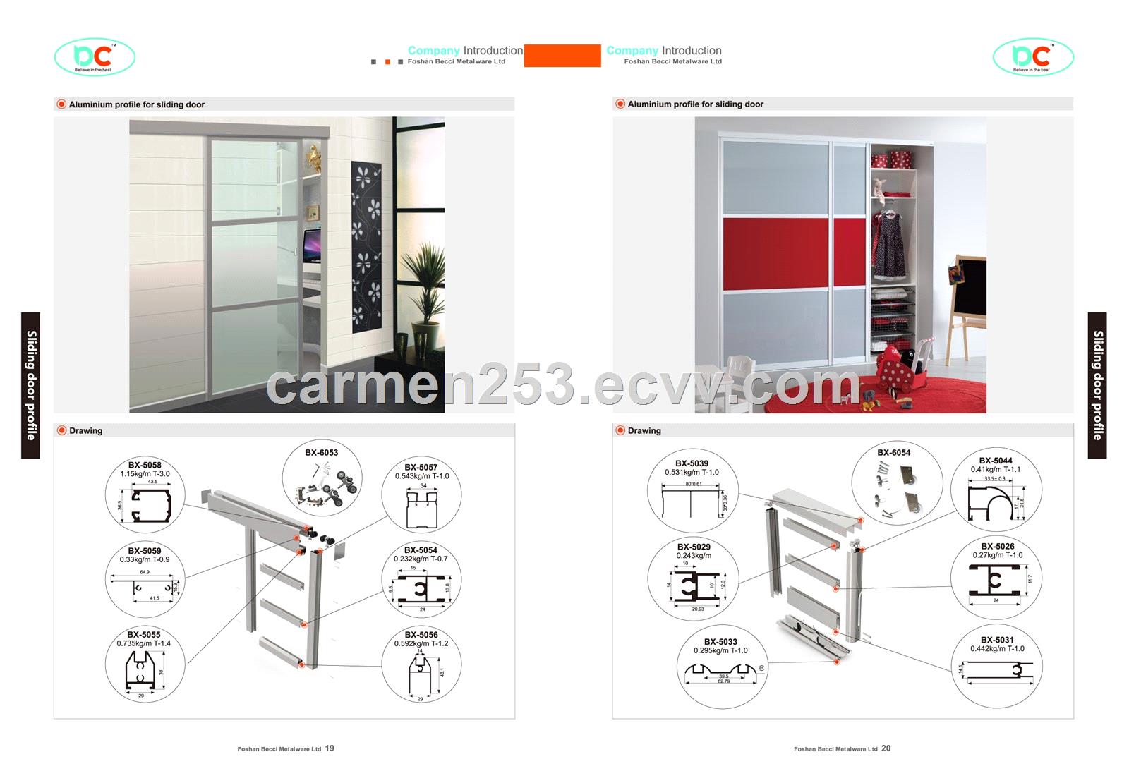 Aluminum extrusion for window and door